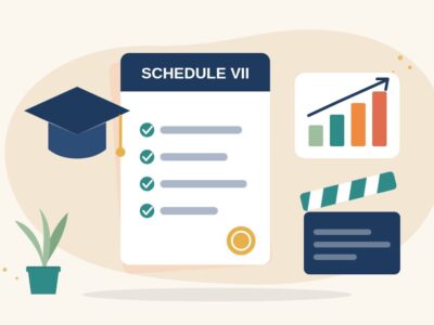 Illustration of a Schedule VII document with ticks, a rising bar chart, a graduation cap and a film clapperboard, for CSR funding of women's skill development